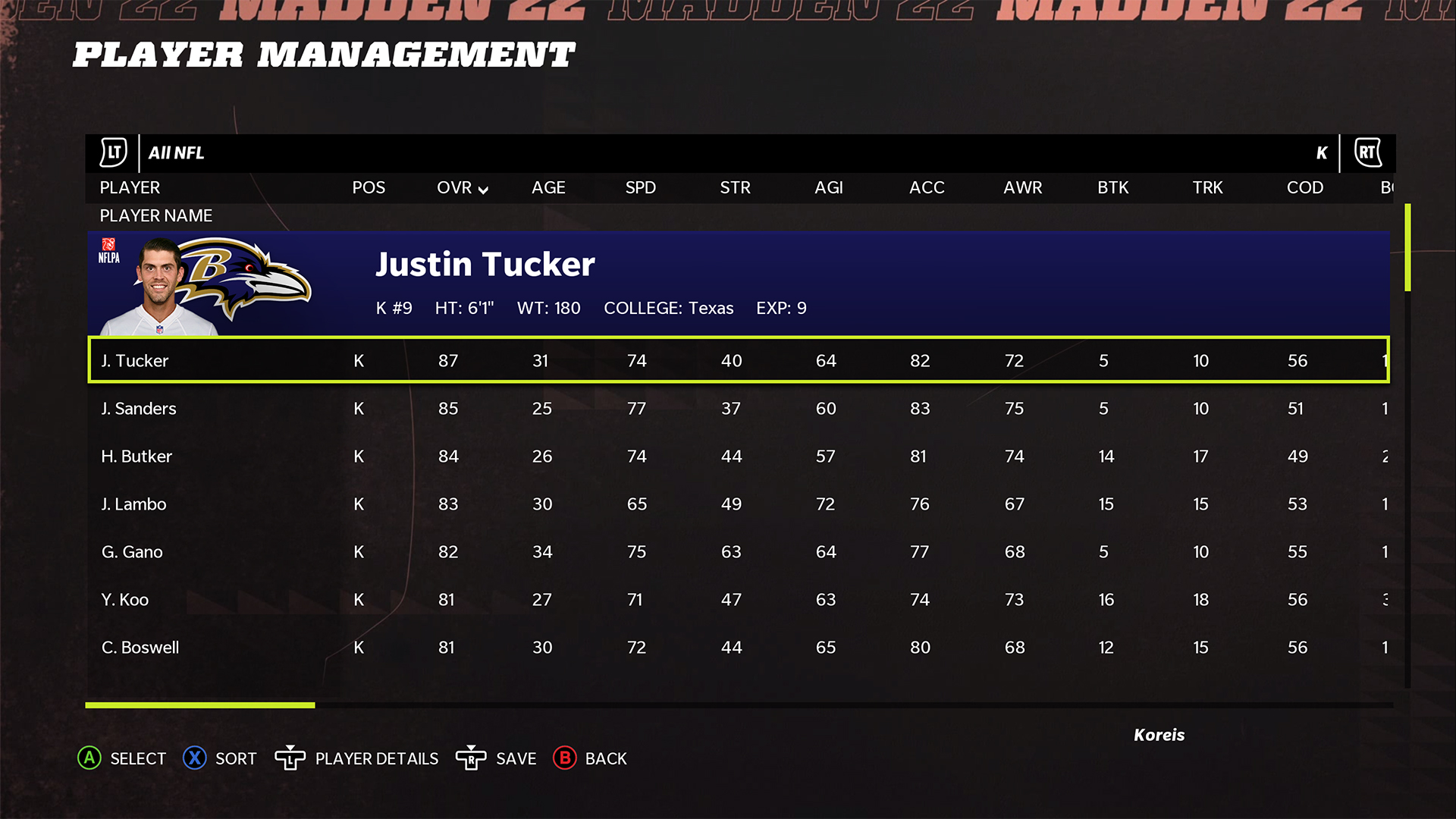 The best players in Madden NFL 22 TechRadar