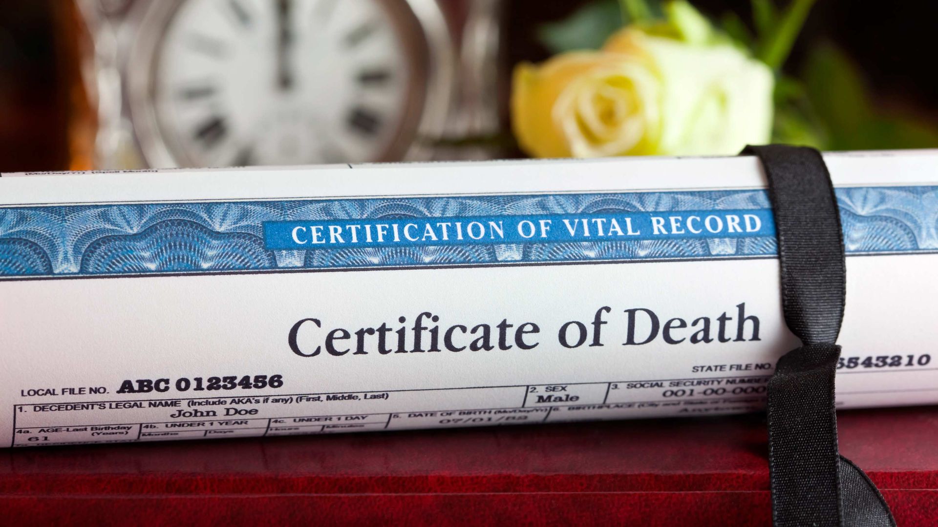 Checklist Steps to Take after Your Spouse Dies Kiplinger