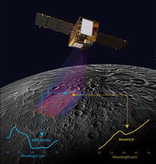 Un satélite en forma de cubo cubierto de oro con un panel blanco y paneles solares de tres panelos duales flotan en un espacio negro muy por encima de la curva rocosa gris de la luna.