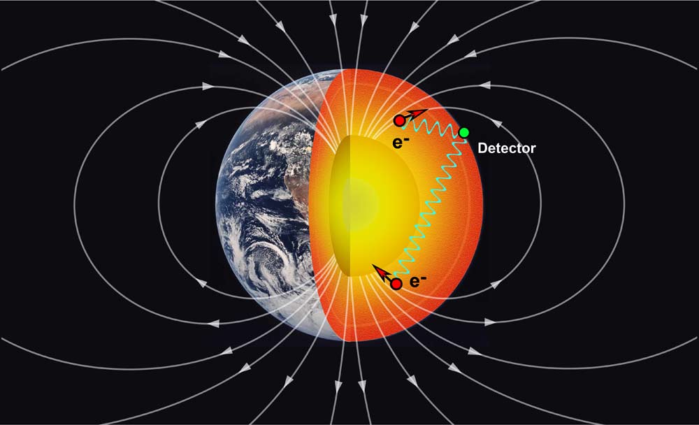 illustration of earth�s mantle and magnetic field lines