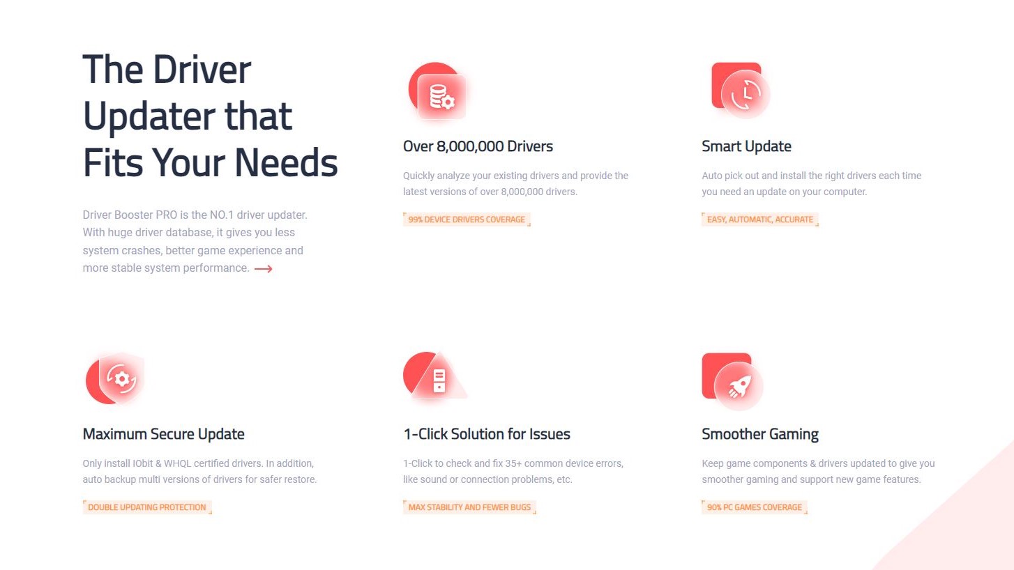 IObit Driver Booster 12 review TechRadar