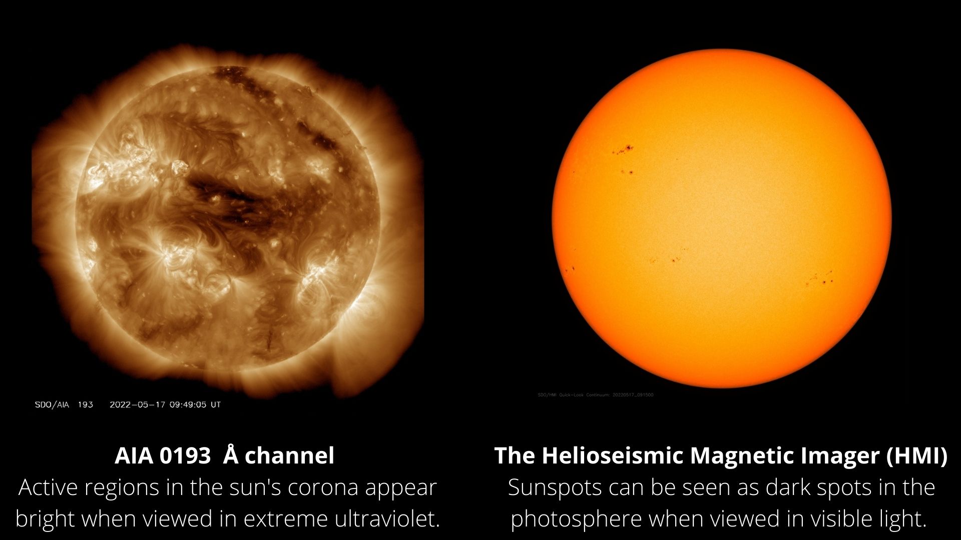 Solar Flares What Are They And How Do They Affect Earth?