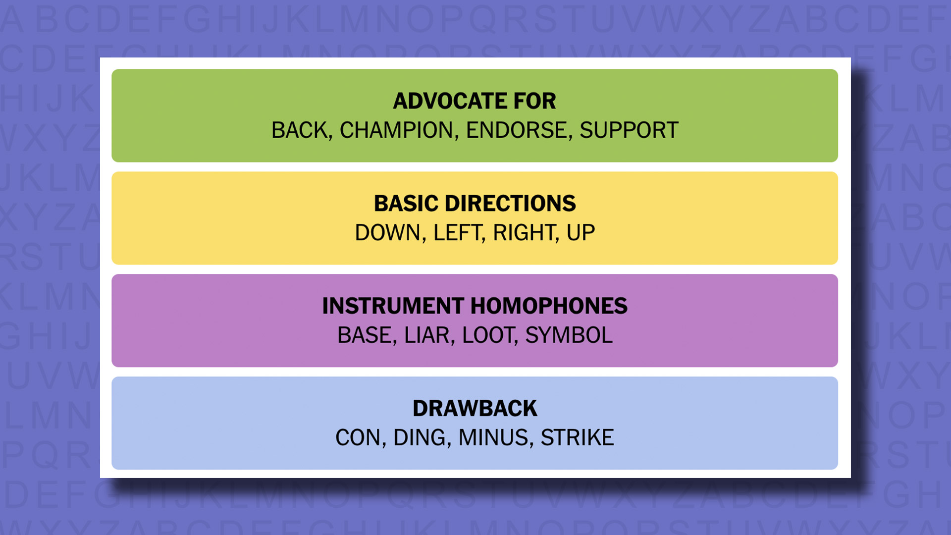 NYT Connections today — hints and answers for Friday, July 26 (game