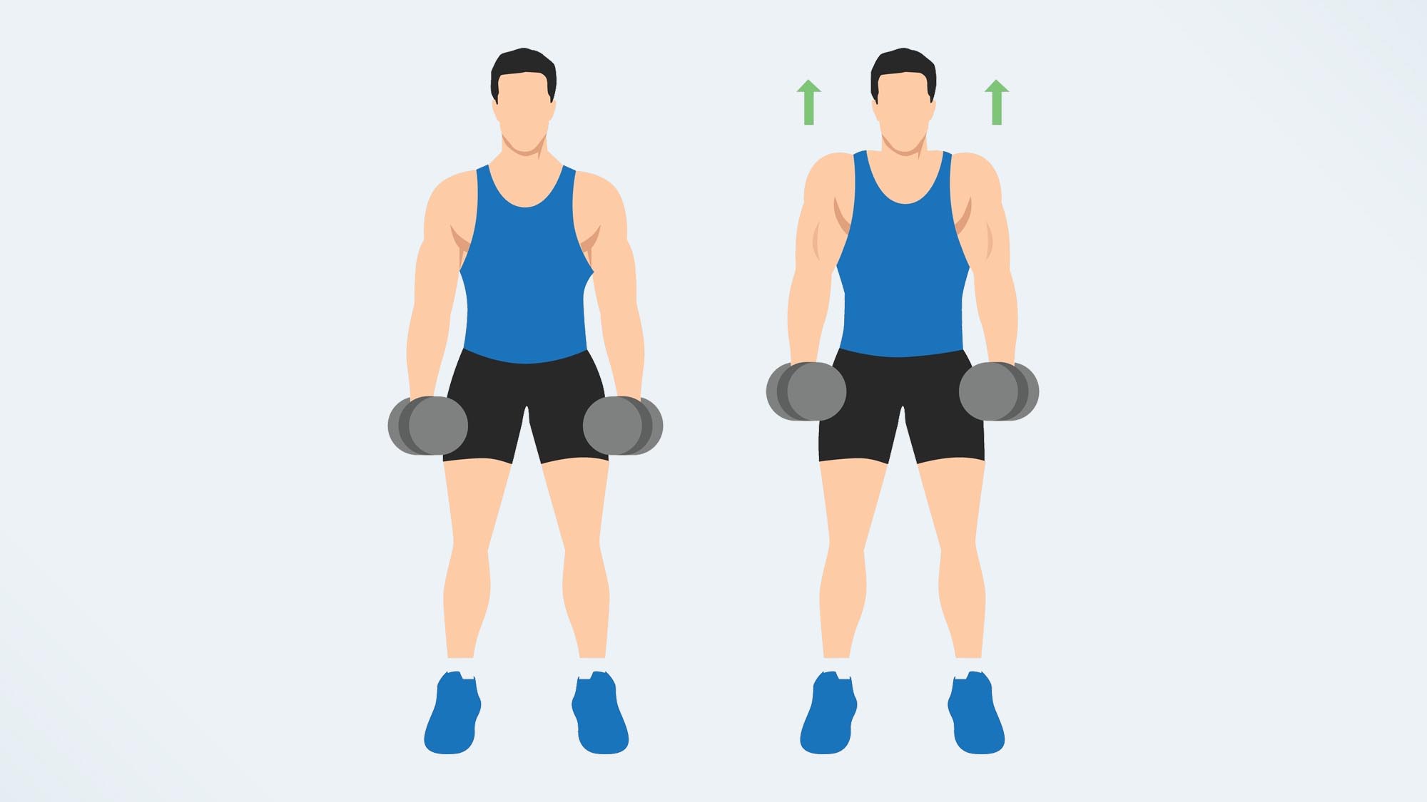 I did 50 dumbbell shrugs a day for a week — here’s…
