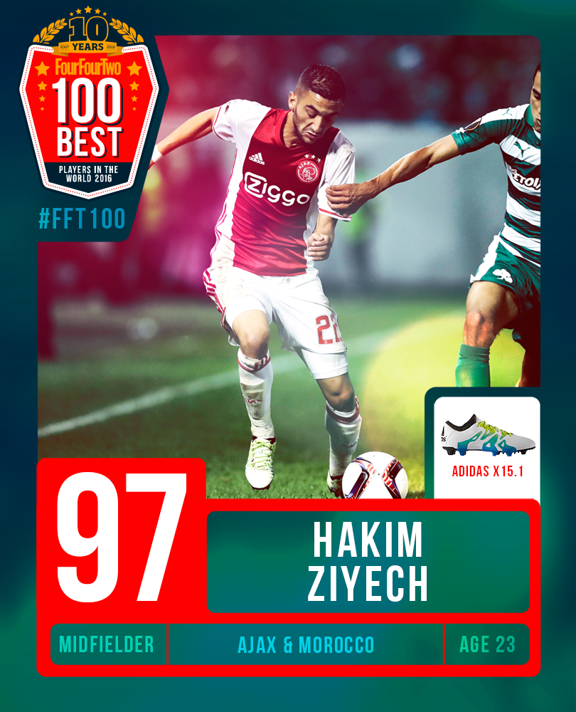 FourFourTwo’s Best 100 Football Players in the World 2016 10091