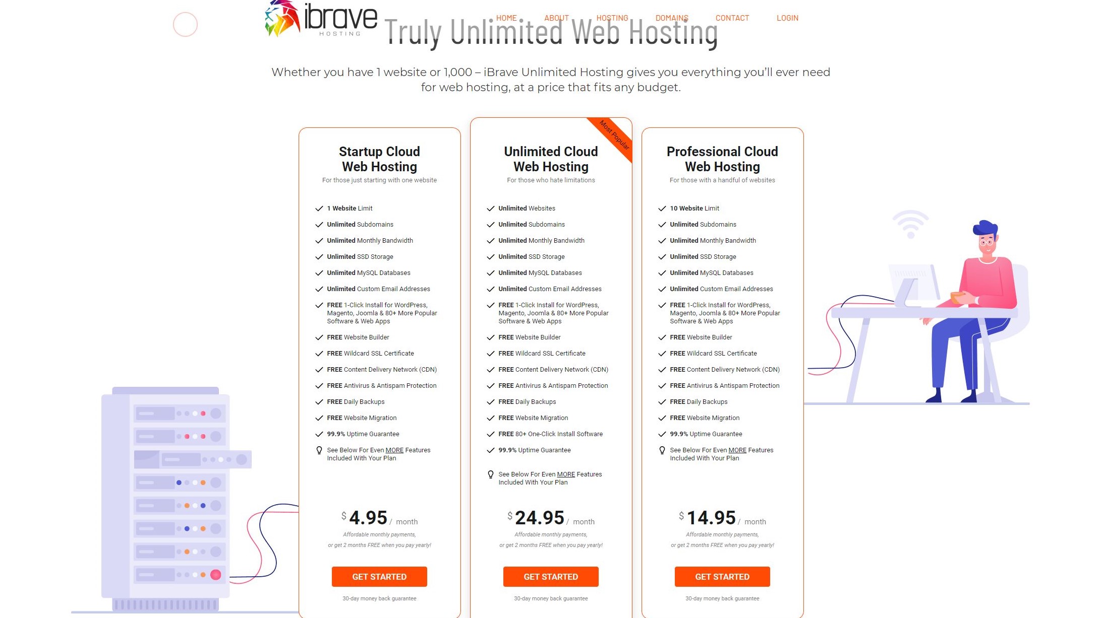 iBrave Hosting review TechRadar