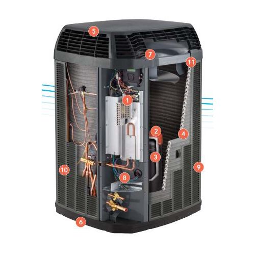 Trane Central Air Conditioner review Top Ten Reviews