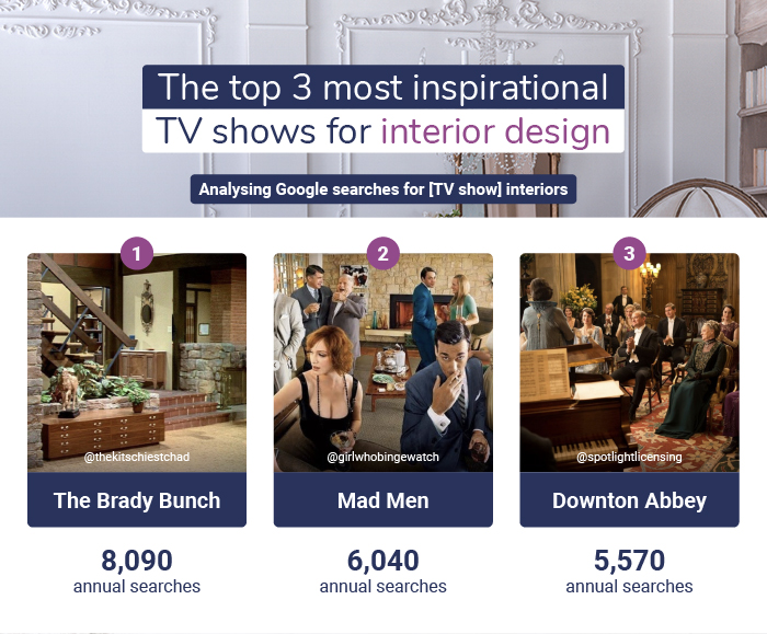 The best TV shows for interior design inspiration My Imperfect Life