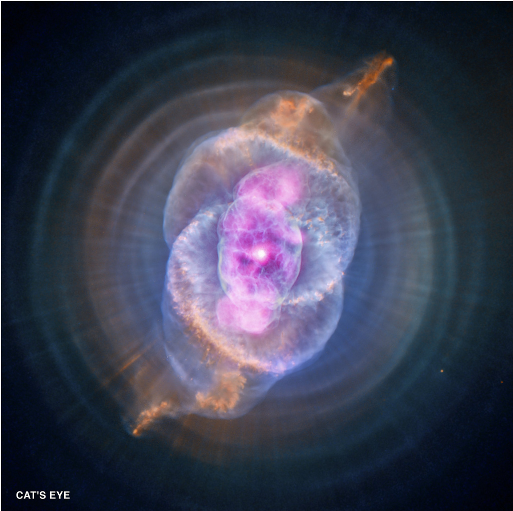 The cat’s eye nebula
