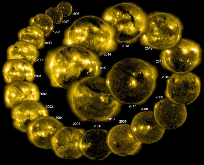 New Image Shows How the Sun Changes Over a 22Year Cycle Space