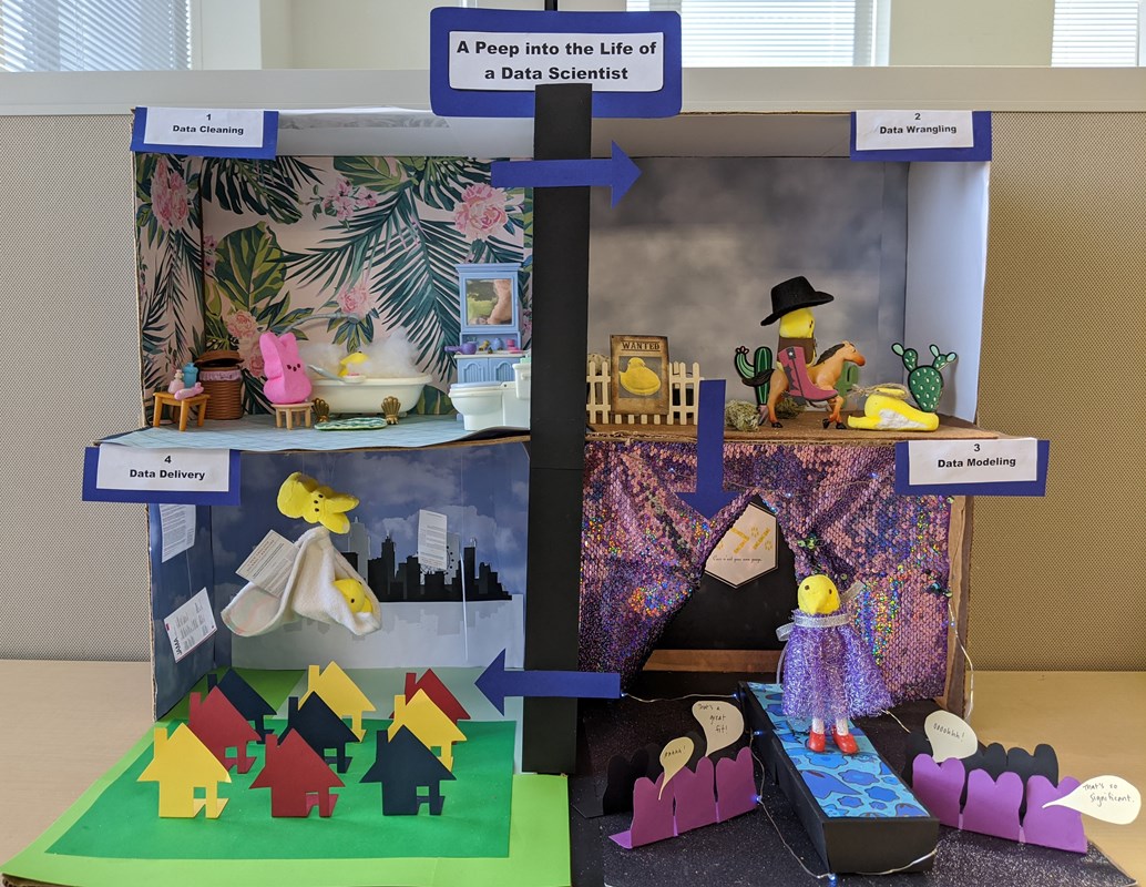 Peep diorama depicting a &ldquo;peep into the life of a data scientist&rdquo;