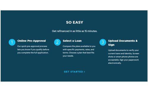 SoFi Online Personal Loan Review Pros, Cons and Verdict Top Ten Reviews