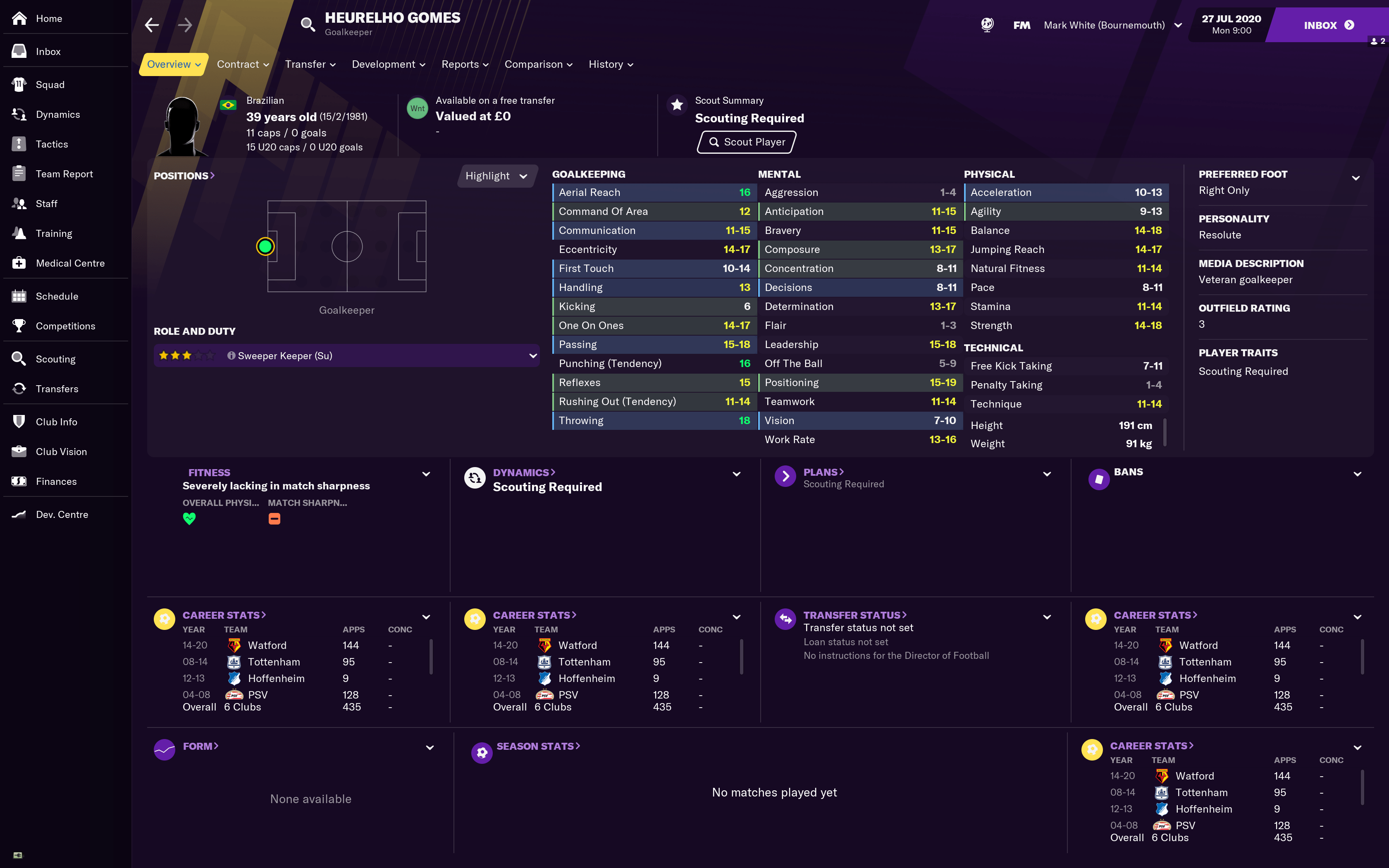 Football Manager 2021 free agents 30 of the best players to sign with