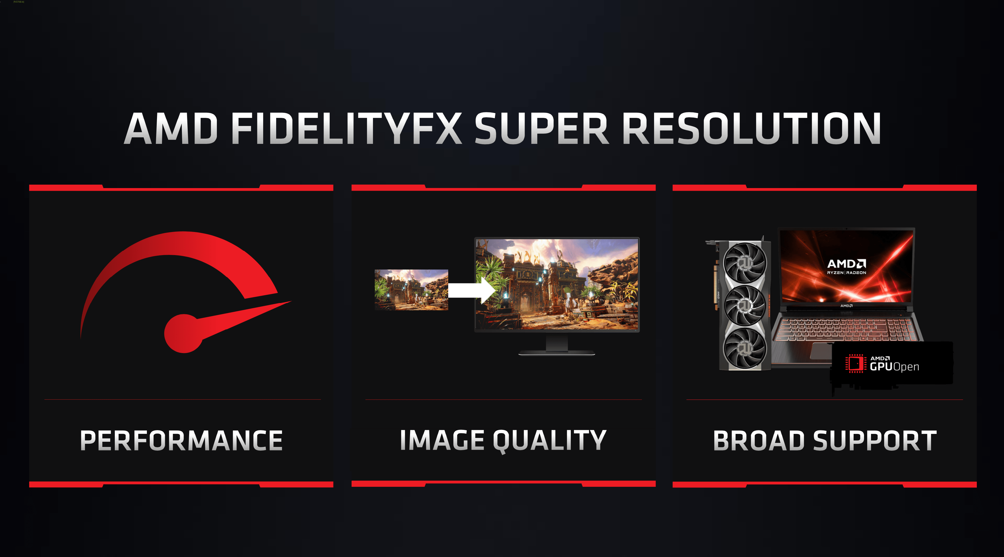 AMD Debuts FidelityFX Super Resolution to Take on DLSS at Computex