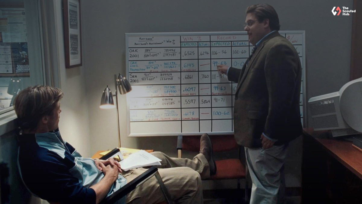 Is It Time For Streaming Video To Play Moneyball? Next TV