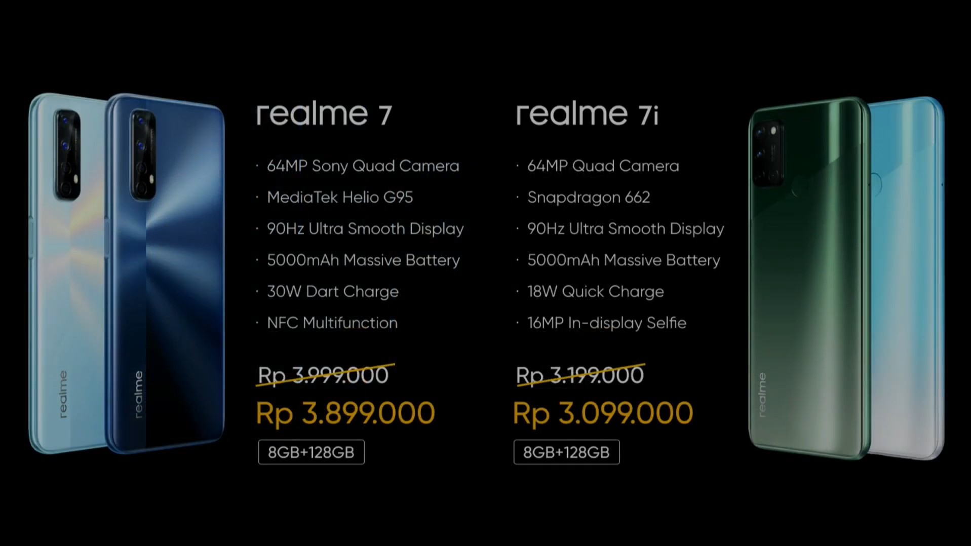 Realme 7i with 90Hz display and massive battery unveiled TechRadar