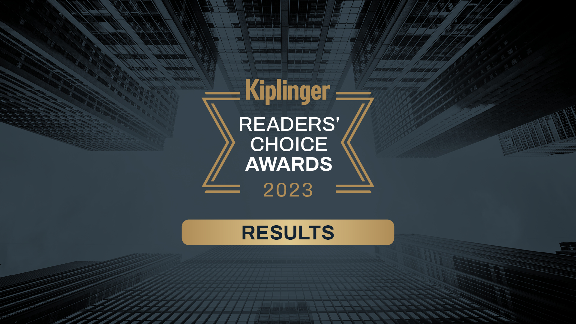 Kiplinger Readers' Choice Awards Kiplinger