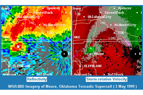 weather, tornadoes, tornado history, safety