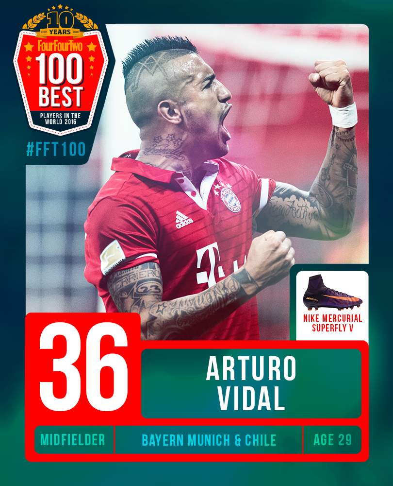 FourFourTwo’s Best 100 Football Players in the World 2016 4031