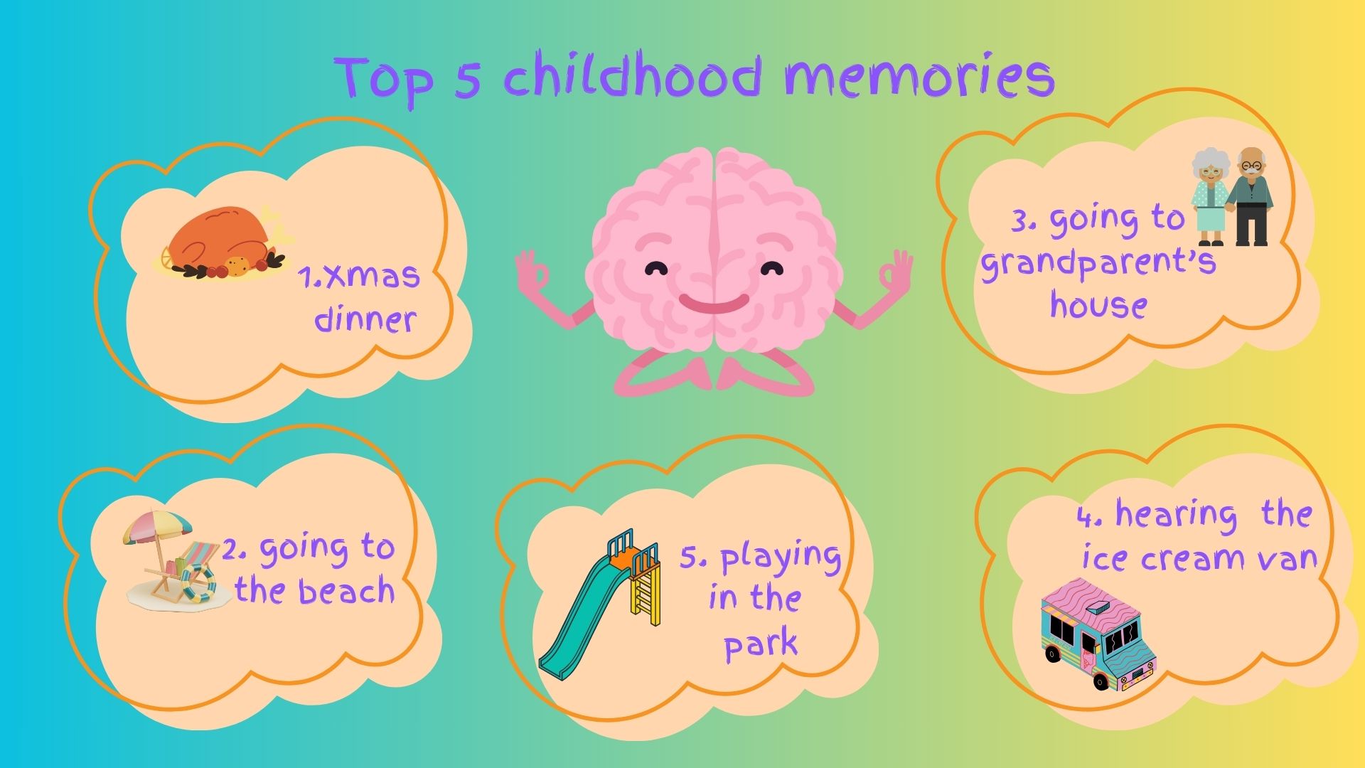 Images Of Childhood Memories
