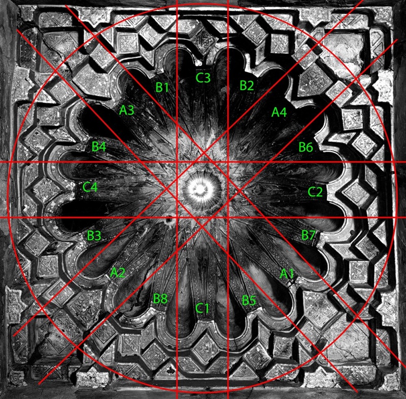 If you can read the inscriptions on the Virgin&rsquo;s Vault in the proper order you can make out what researchers call an &ldquo;picture of the mind.&rdquo; This star pattern was popular among Assyrian Christians and may go back to ancient times.