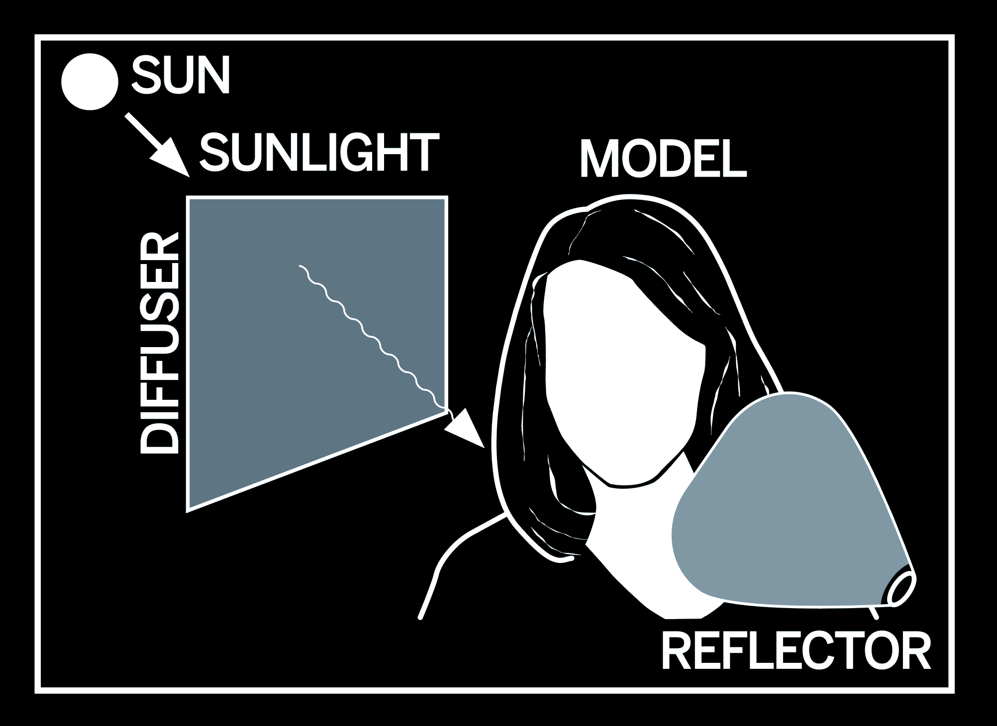 Natural light vs flash which is better? Digital Camera World