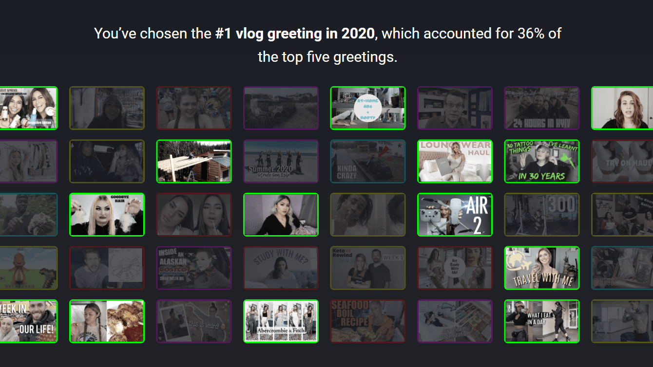 Hey Guys! Here are the most used intro greetings on YouTube vlogs
