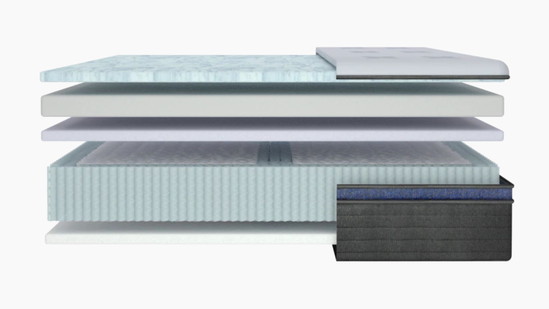 Helix Midnight Luxe mattress review Real Homes