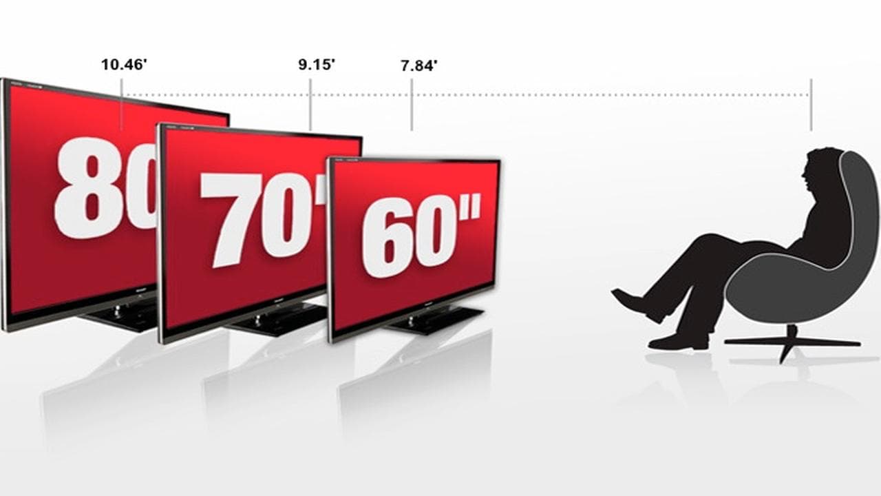 Upconversion Today What Does Resolution Really Mean? TV Tech