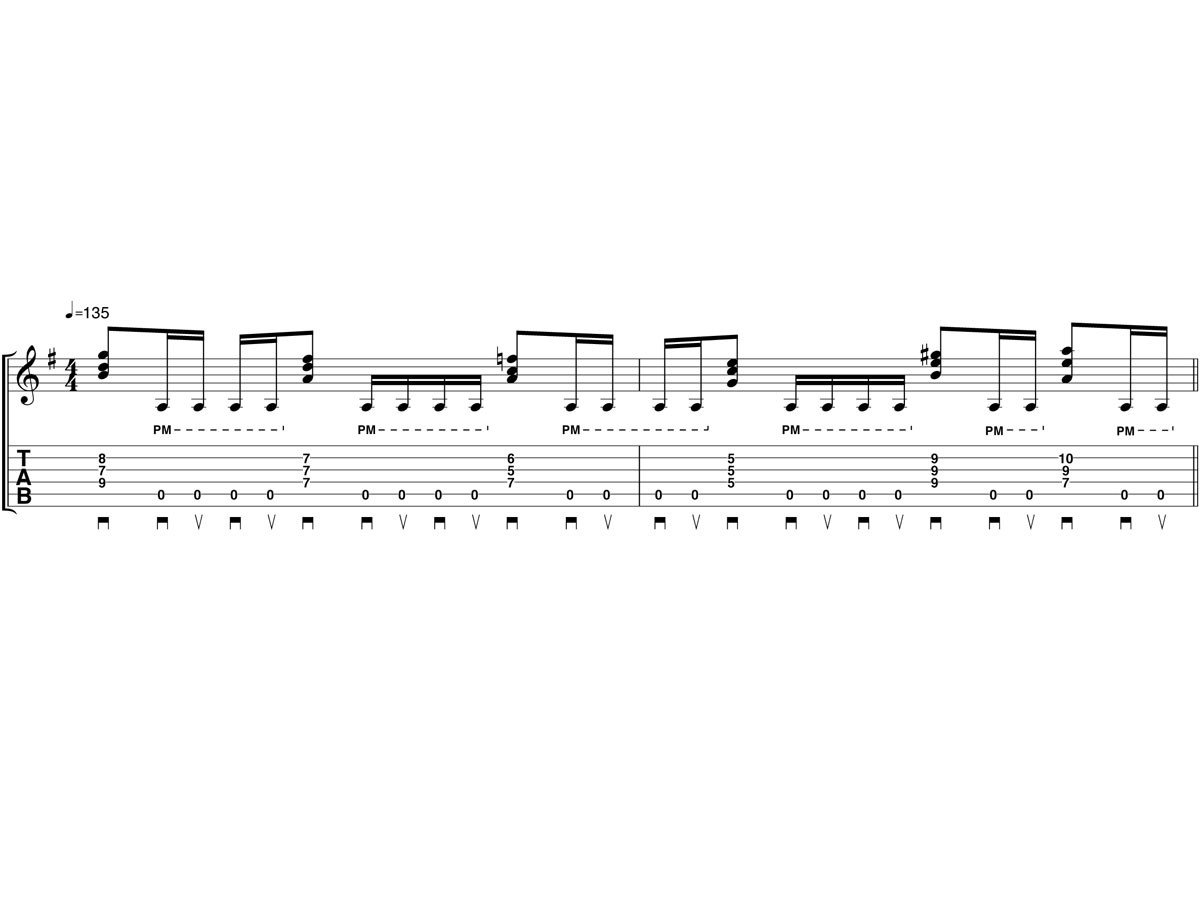 Pickipedia learn to play 23 rhythm guitar riffs MusicRadar