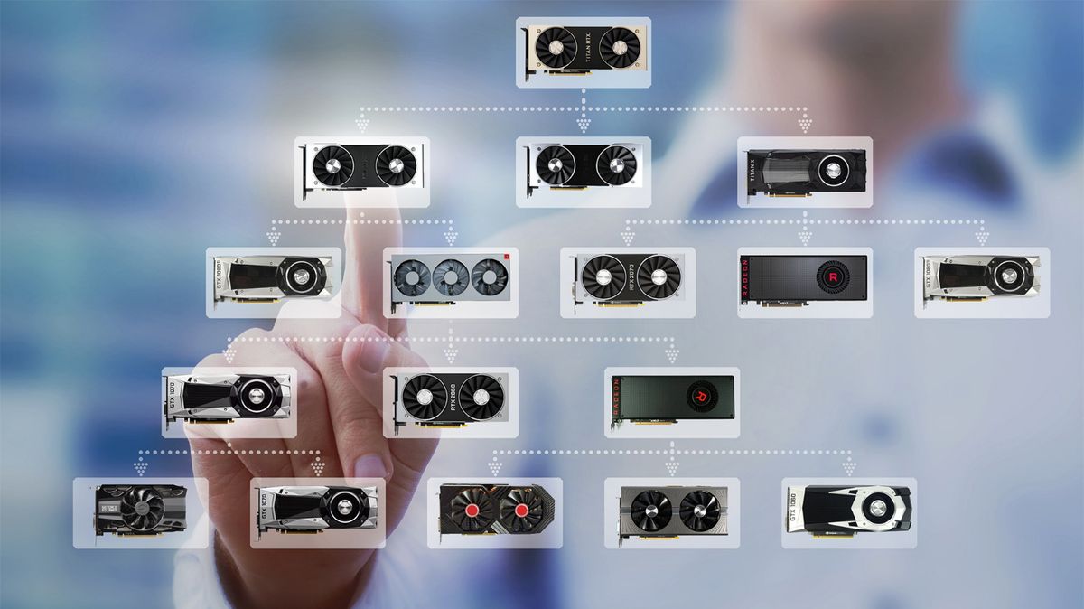 GPU Hierarchy 2019 Graphics Card Rankings and Comparisons Tom's