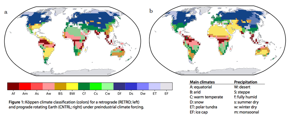 With retrograde rotation, a vast desert belt would form in the Americas (left), compared with its present position in Africa and the Middle East (right).