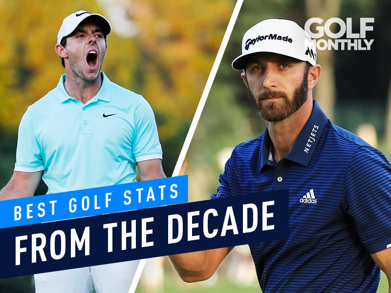 Best Golf Stats From The Decade A Collection Of The Best Golf Monthly