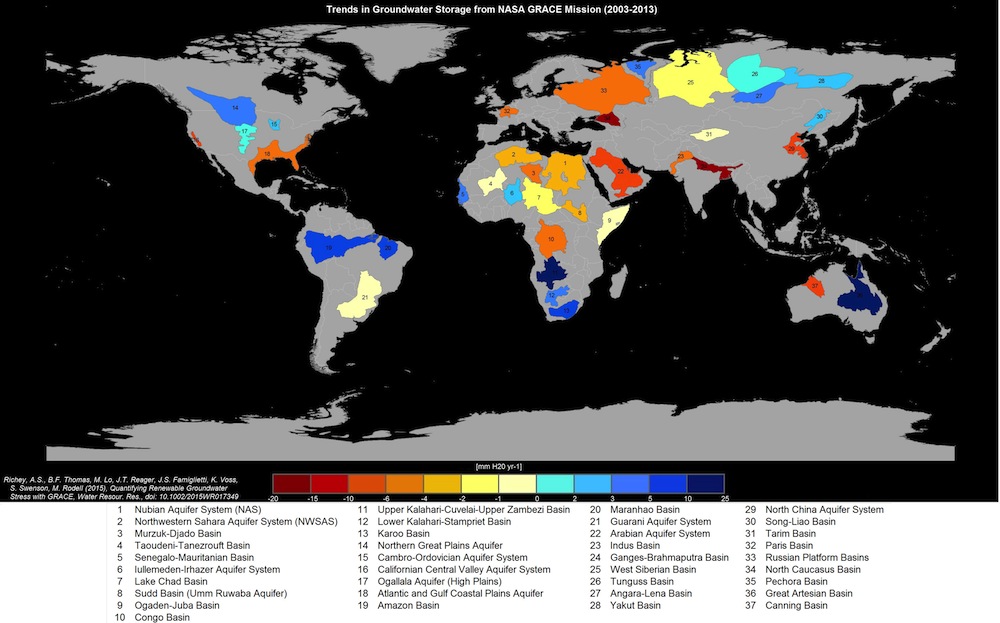 Earth's Groundwater Basins Are Running Out of Water Live Science