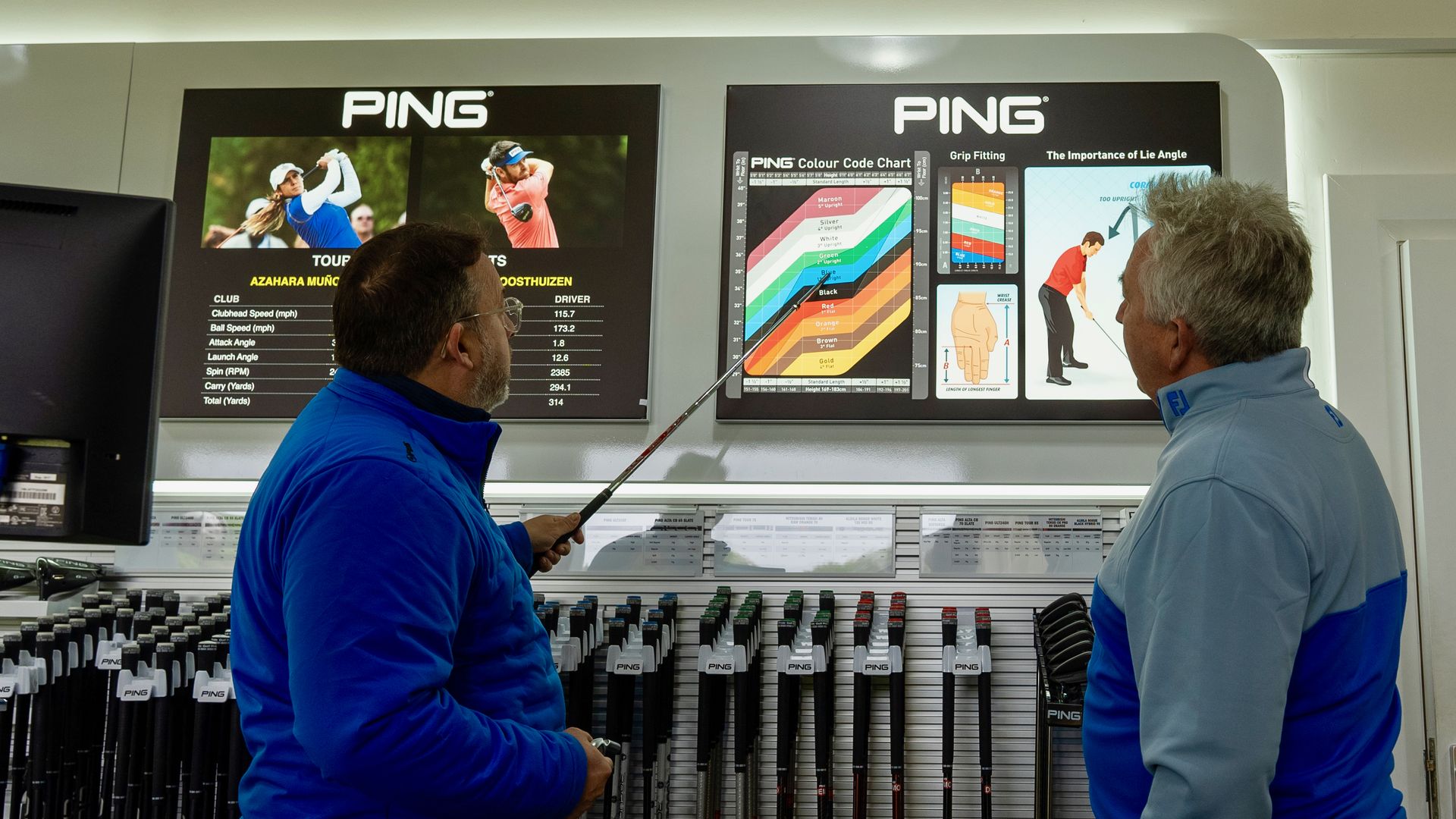 What Length Golf Clubs Should I Use? Golf Monthly