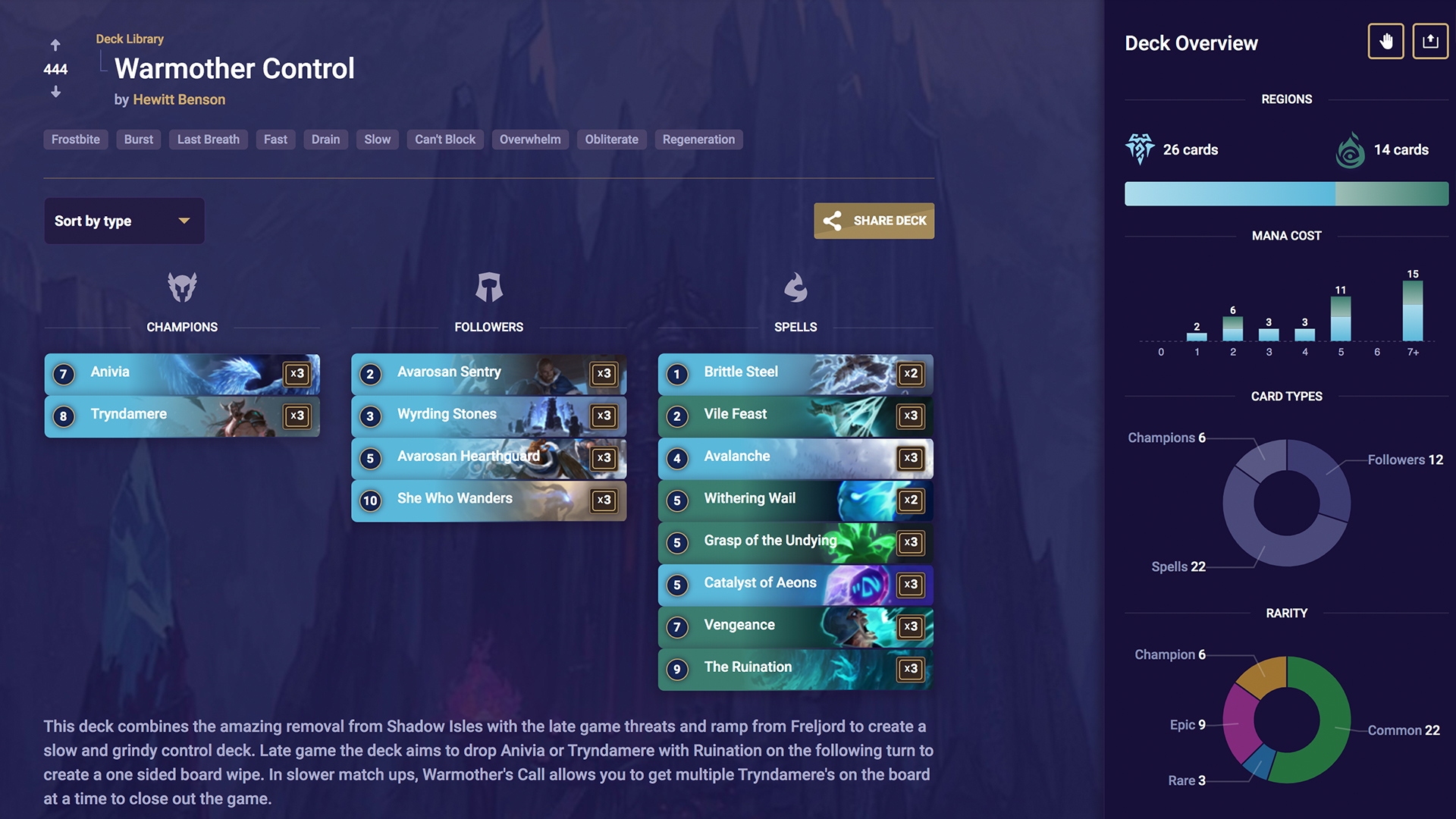 Best Legends of decks to help you win control, rush, aggro