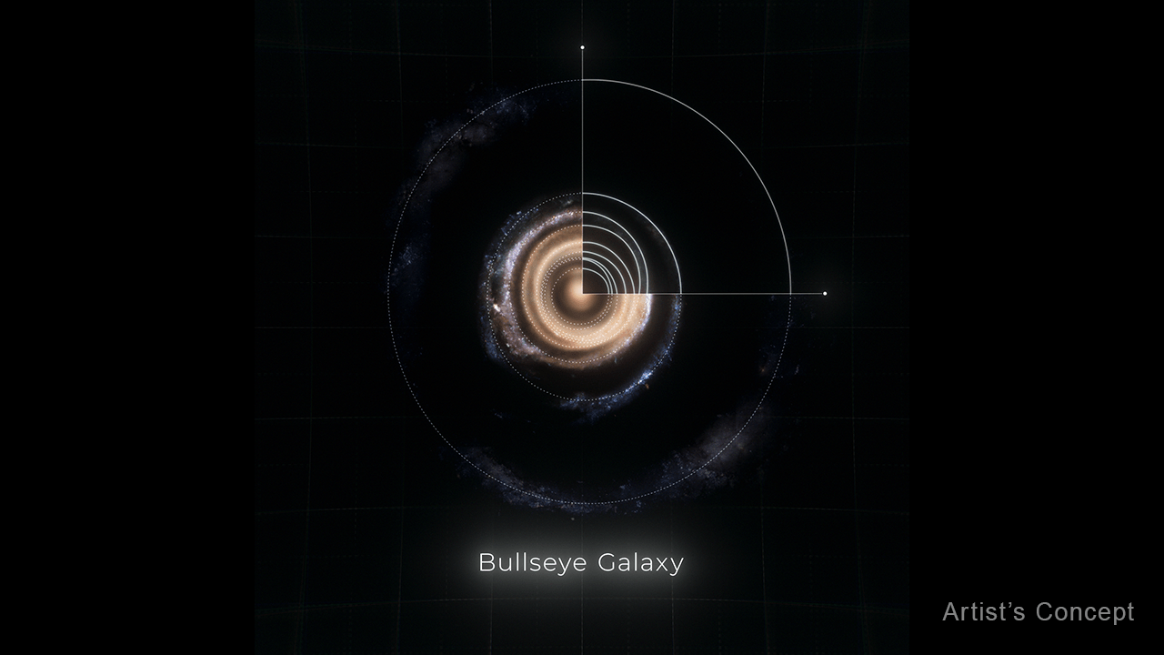 A diagram of the Bullseye Galaxy&rsquo;s nine concentric rings