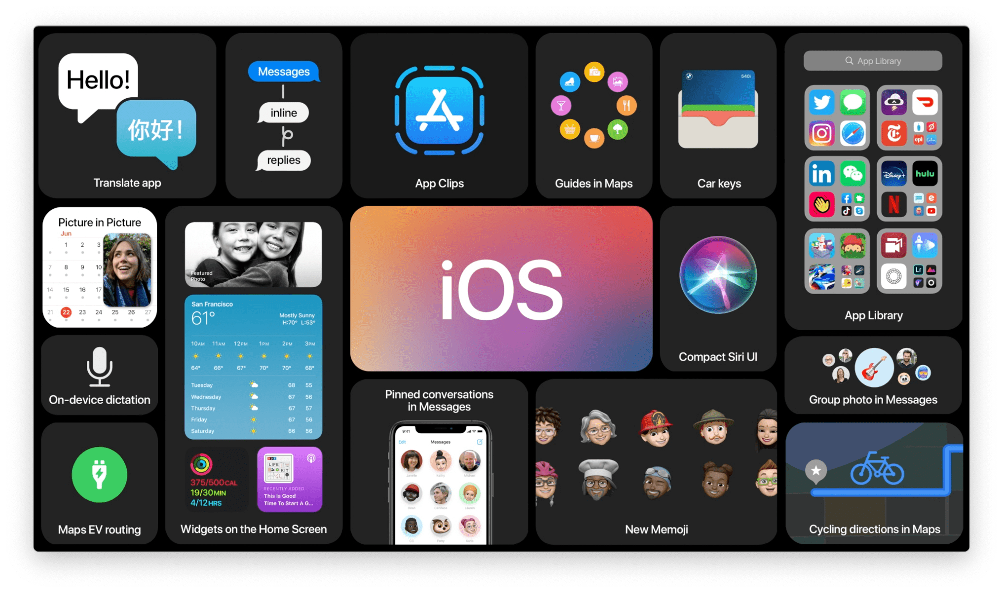 How to make and answer phone calls on your iPad | iMore