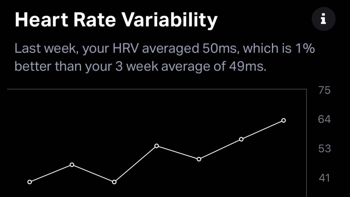 Eight Sleep Pod 3 Cover review TechRadar