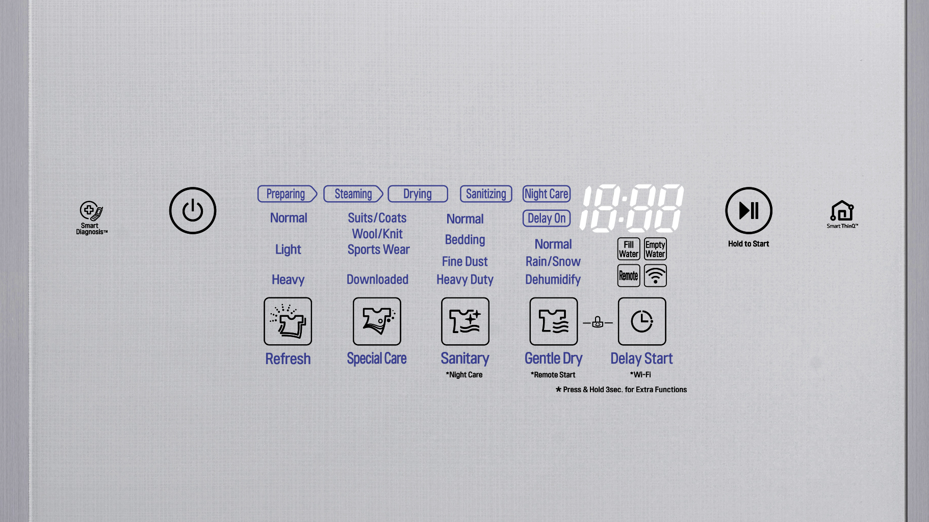 LG Styler review | TechRadar