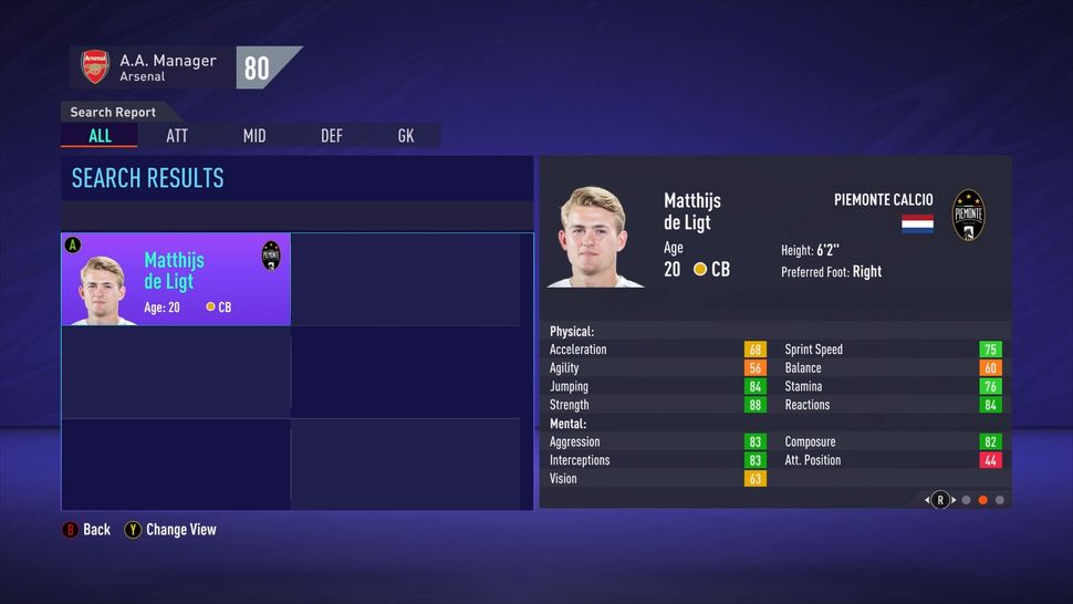 FIFA 21 best young players All of the best wonderkids in career mode