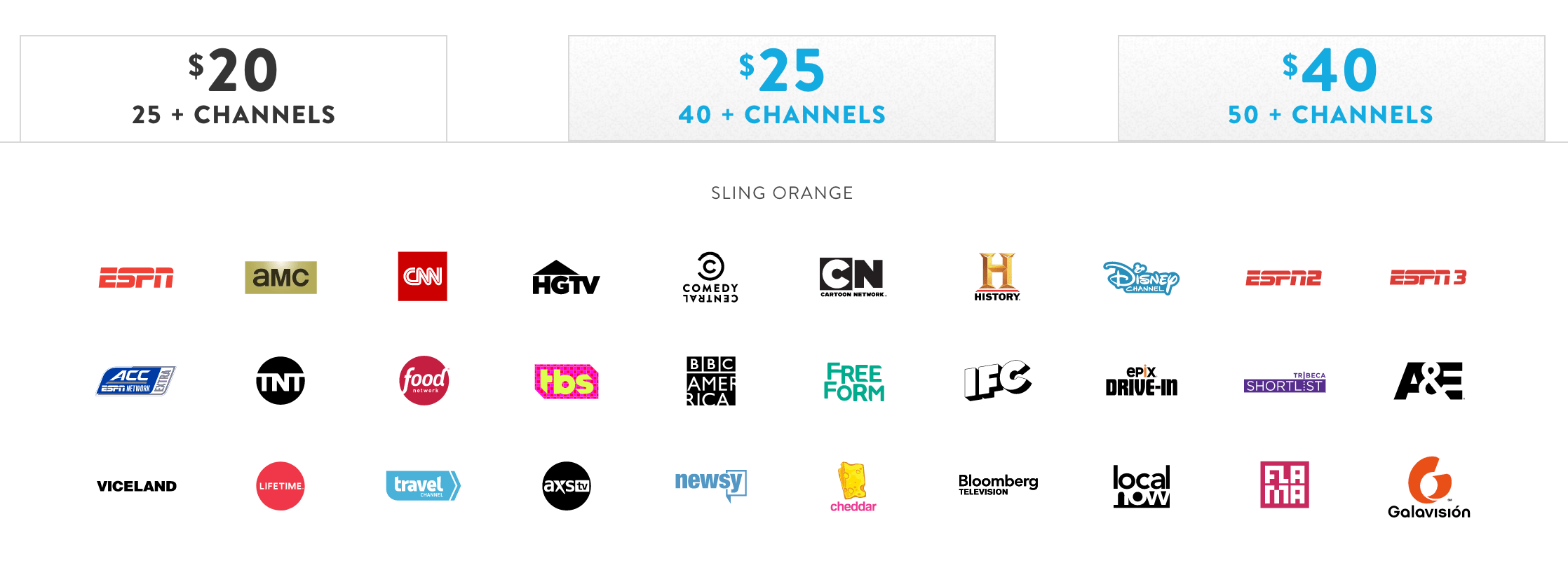 sling tv latino channels list Lower Online Journal Picture Galleries