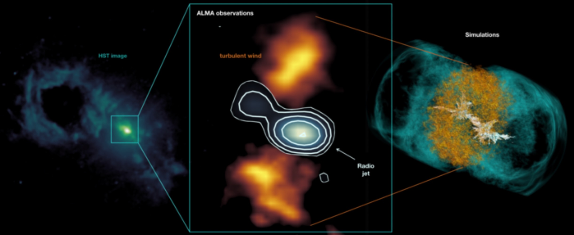Giant black hole's relativistic jets blowing bubbles in Teacup Galaxy