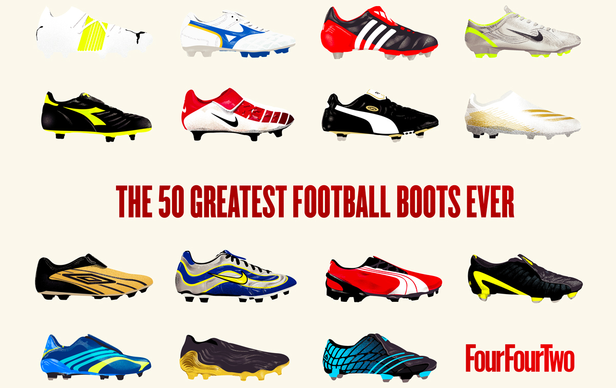 Complete List Of Soccer Boot Brands From AtoZ Soccer Cleats 101