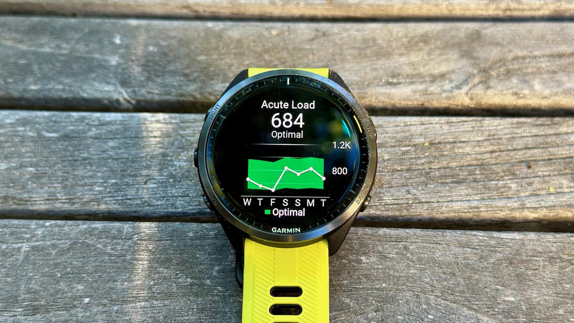 Best smartwatches that can measure blood oxygen saturation levels