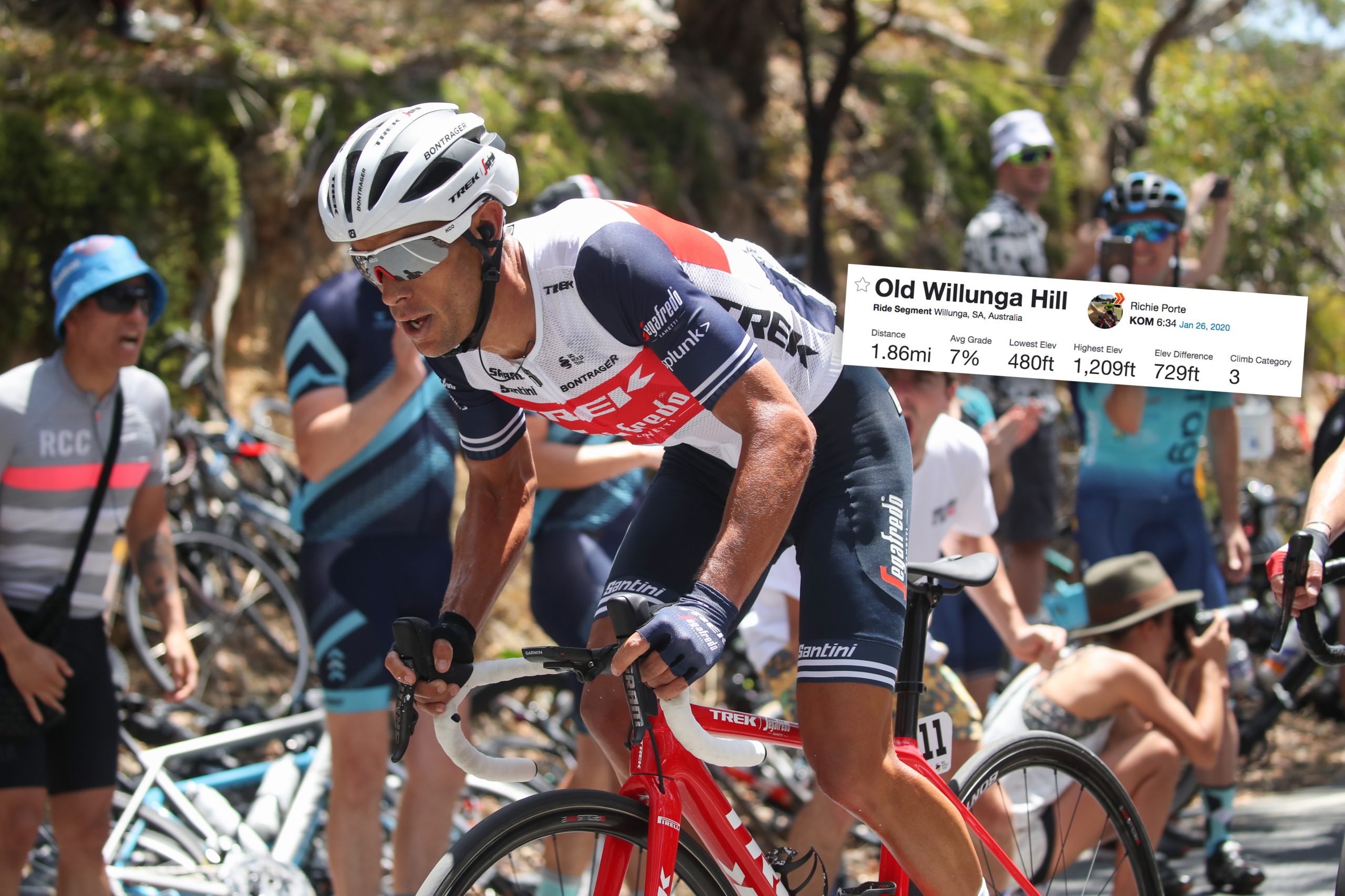 Richie Porte obliterated the Willunga Hill KoM here's how his ride