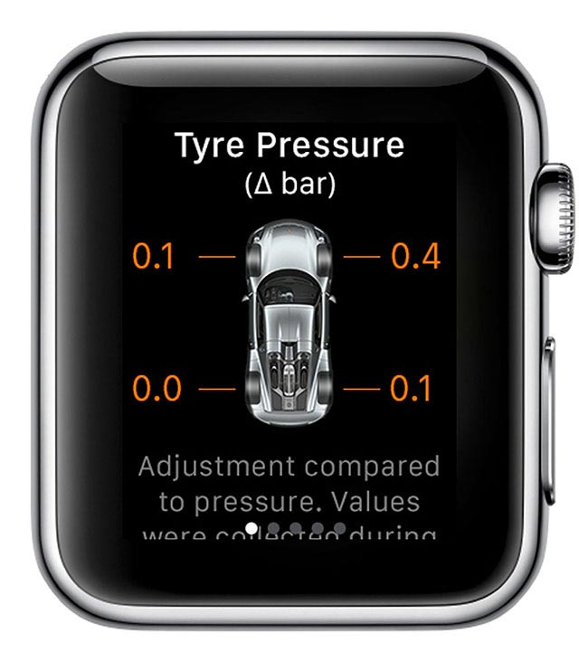 Porsche Car Connect for Apple Watch MR.GOODLIFE