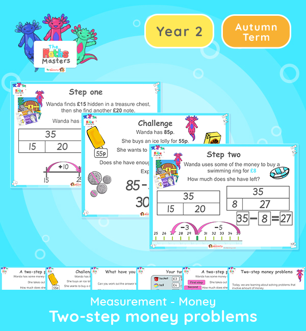 Year 2 Solving 2Step Problems (Money) Lesson Presentation Year 2