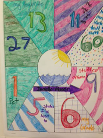 Numbers that Describe Me: The Math in My Life with Free Worksheet