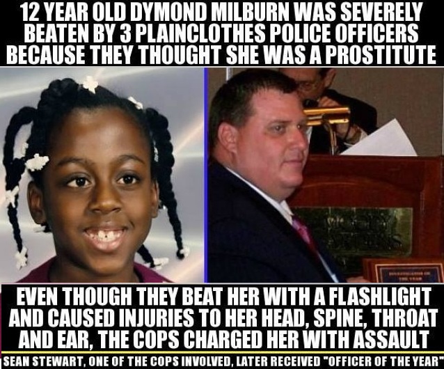 Famous Cases Of Police Brutality Mutually